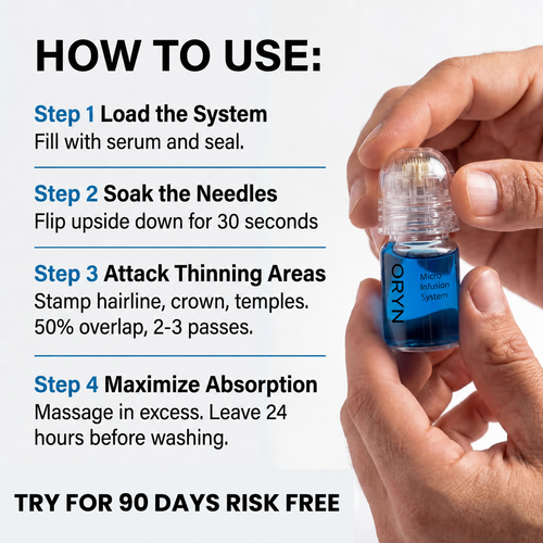 ORYN™ - Peptide Infusion Hair Regrowth System